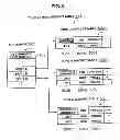 Fig. 07 - Server machine and network processing method