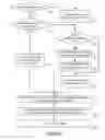 Fig. 10 - OPTIMIZED KEY FRAME CACHING FOR REMOTE INTERFACE RENDERING
