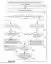 Fig. 13 - OPTIMIZED KEY FRAME CACHING FOR REMOTE INTERFACE RENDERING