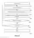 Fig. 25 - OPTIMIZED KEY FRAME CACHING FOR REMOTE INTERFACE RENDERING