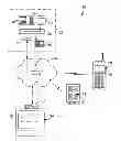 Fig. 01 - Image display system with visual server