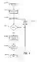 Fig. 04 - Anycast transport protocol for content distribution networks