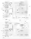 Fig. 02 - SYNCHRONIZED CONTENT DISPLAY ACROSS A PLURALITY OF DEVICES
