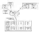 Fig. 01 - Dynamic new user experience (NUX)