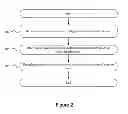 Fig. 03 - Dynamic new user experience (NUX)