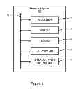 Fig. 06 - Dynamic new user experience (NUX)