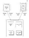 Fig. 01 - PUBLISHING AGGREGATED DATA TO A SOCIAL NETWORKING SYSTEM