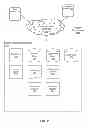 Fig. 03 - PUBLISHING AGGREGATED DATA TO A SOCIAL NETWORKING SYSTEM