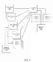 Fig. 04 - PUBLISHING AGGREGATED DATA TO A SOCIAL NETWORKING SYSTEM