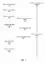 Fig. 08 - PUBLISHING AGGREGATED DATA TO A SOCIAL NETWORKING SYSTEM
