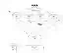 Fig. 01 - Content feed for facilitating topic discovery in social networking environments