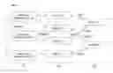 Fig. 01 - Systems and methods for identifying geographic locations of social media content collected over social networks