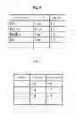 Fig. 07 - INFORMATION PROCESSING APPARATUS, INFORMATION PROCESSING METHOD AND INFORMATION PROCESSING SYSTEM