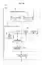 Fig. 22 - INFORMATION PROCESSING APPARATUS, INFORMATION PROCESSING METHOD AND INFORMATION PROCESSING SYSTEM