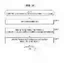 Fig. 27 - INFORMATION PROCESSING APPARATUS, INFORMATION PROCESSING METHOD AND INFORMATION PROCESSING SYSTEM
