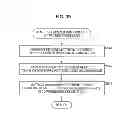 Fig. 33 - INFORMATION PROCESSING APPARATUS, INFORMATION PROCESSING METHOD AND INFORMATION PROCESSING SYSTEM