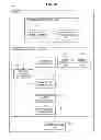 Fig. 35 - INFORMATION PROCESSING APPARATUS, INFORMATION PROCESSING METHOD AND INFORMATION PROCESSING SYSTEM