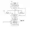 Fig. 11 - DISTRIBUTED SUBSCRIPTION BASED NOTIFICATION SERVICE FOR INTEGRATED PETRO-TECHNICAL APPLICATION ENVIRONMENT