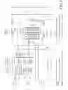 Fig. 02 - Method and apparatus for updating personal information in communication system