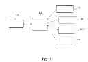 Fig. 02 - APPARATUS, SYSTEM, AND METHOD FOR EXPERT IDENTIFICATION TO ANSWER USERS QUERIES