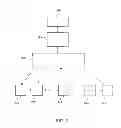 Fig. 03 - APPARATUS, SYSTEM, AND METHOD FOR EXPERT IDENTIFICATION TO ANSWER USERS QUERIES