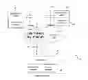 Fig. 01 - Method and system for providing secure remote access and control
