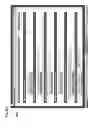 Fig. 47 - Method and system for providing secure remote access and control