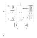 Fig. 78 - Method and system for providing secure remote access and control
