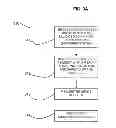 Fig. 04 - Message delivery in messaging networks