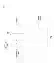 Fig. 02 - Method and apparatus for messaging service internetworking