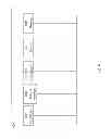 Fig. 07 - Method and apparatus for messaging service internetworking