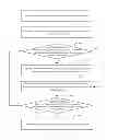 Fig. 04 - Method and device for parsing MMS information