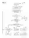 Fig. 06 - Selecting a master node using a suitability value