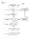 Fig. 08 - Selecting a master node using a suitability value