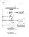 Fig. 09 - Selecting a master node using a suitability value