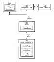 Fig. 01 - Delivering content to electronic devices using local caching servers