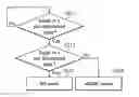 Fig. 01 - Storage medium, transmittal system and control method thereof
