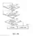Fig. 06 - Storage medium, transmittal system and control method thereof