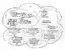 Fig. 01 - CONTENT DELIVERY PLATFORM APPARATUSES, METHODS AND SYSTEMS