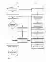 Fig. 09 - CONTENT DELIVERY PLATFORM APPARATUSES, METHODS AND SYSTEMS