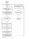 Fig. 65 - CONTENT DELIVERY PLATFORM APPARATUSES, METHODS AND SYSTEMS