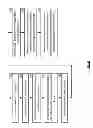 Fig. 43 - Storing a stream of data in a dispersed storage network