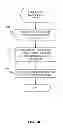 Fig. 06 - Handling cross-platform system call with shared page cache in hybrid system
