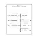 Fig. 01 - Provision of media from a device