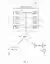 Fig. 02 - Provision of media from a device