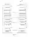 Fig. 08 - Provision of media from a device