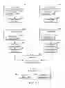 Fig. 09 - Provision of media from a device