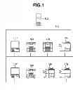 Fig. 02 - Management system, server, client, and method thereof