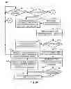 Fig. 06 - Network-aware structured content downloads