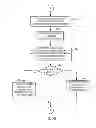 Fig. 07 - Network-aware structured content downloads